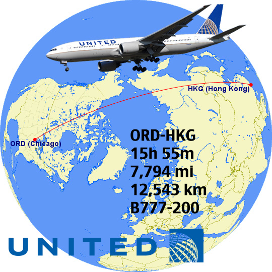 Top 14 Longest United Airlines Flights In The World Weekend Blitz