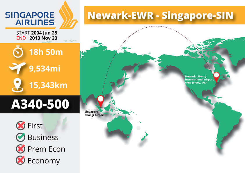 singapore stop non longest sin business distance flights lax newark class angeles los a340 km miles min similar start end